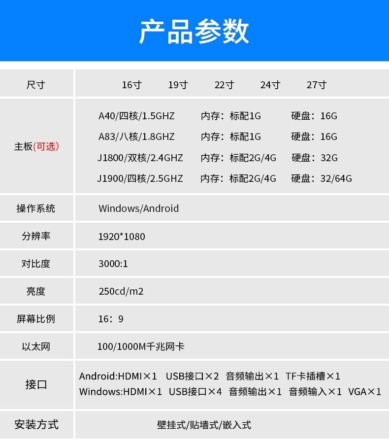 分診屏細(xì)節(jié)參數(shù)
